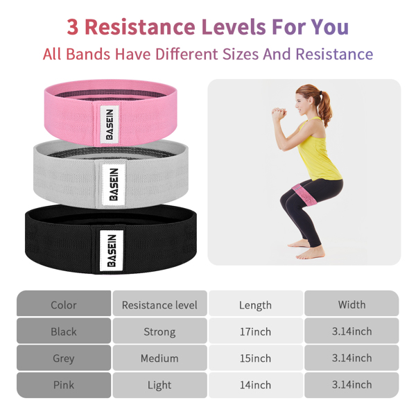 Leg Resistance Bands | 3 Pack Set Resistance Bands | The Fitness Pot